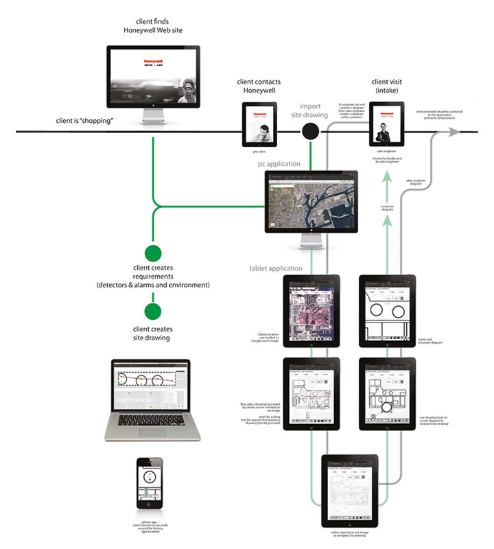 tppr parallax mobile 720x800